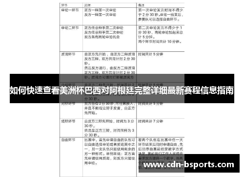 如何快速查看美洲杯巴西对阿根廷完整详细最新赛程信息指南