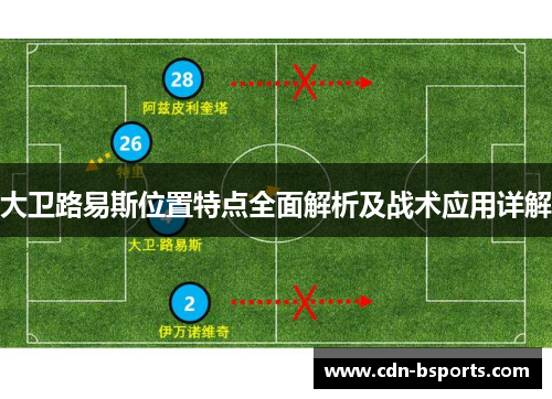 大卫路易斯位置特点全面解析及战术应用详解