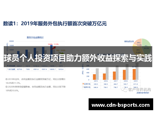 球员个人投资项目助力额外收益探索与实践