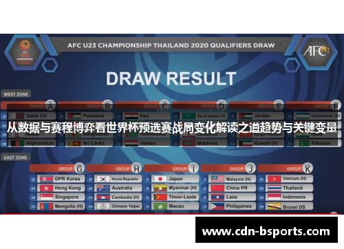 从数据与赛程博弈看世界杯预选赛战局变化解读之道趋势与关键变量