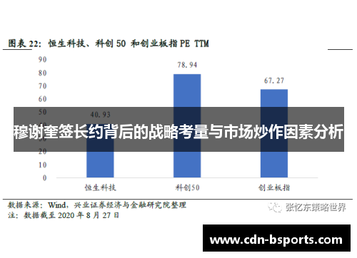 穆谢奎签长约背后的战略考量与市场炒作因素分析