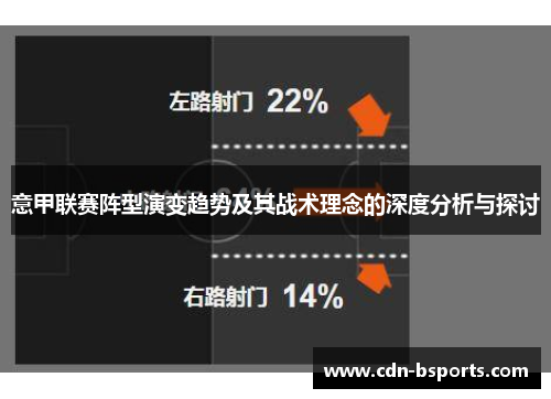 意甲联赛阵型演变趋势及其战术理念的深度分析与探讨