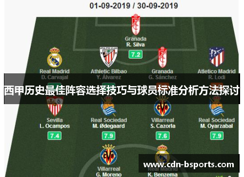 西甲历史最佳阵容选择技巧与球员标准分析方法探讨